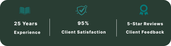Graphic highlighting Sylvia Tan Psychology's 25 years of experience, 95% client satisfaction, and 5-star client reviews.